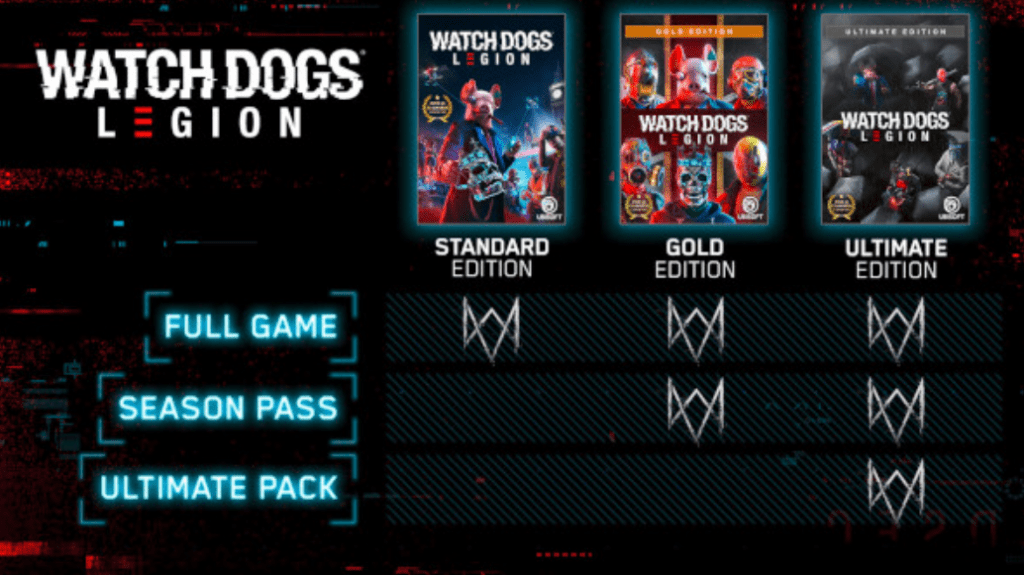 Watch Dogs Legion Steam игра ПК